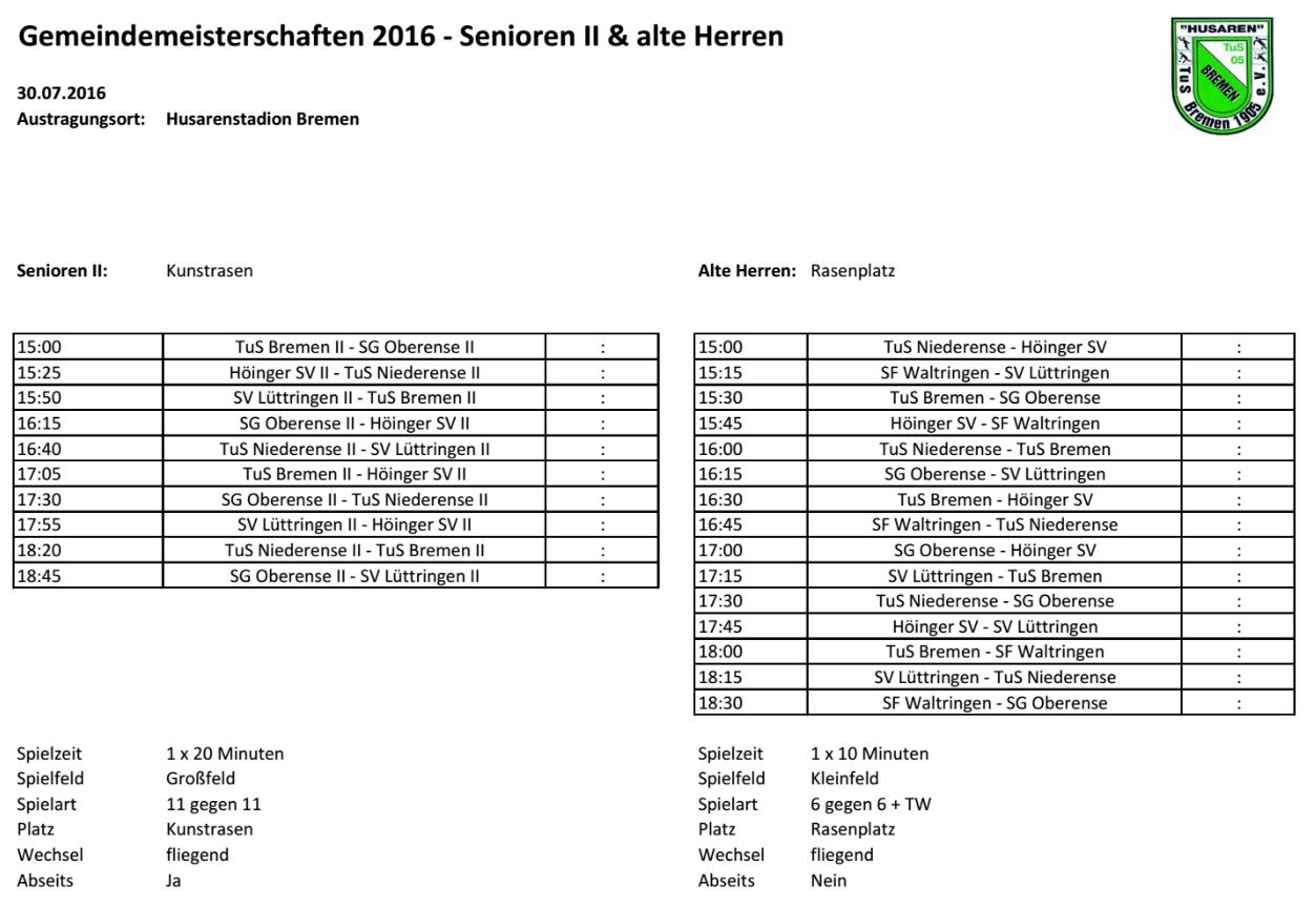 Enser Gemeindemeisterschaften 2016 Senioren II